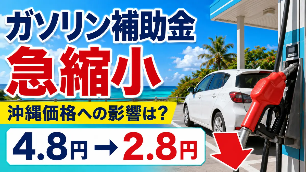 ガソリン補助金が急縮小、暫定税率は廃止済み｜沖縄の店頭価格への影響は