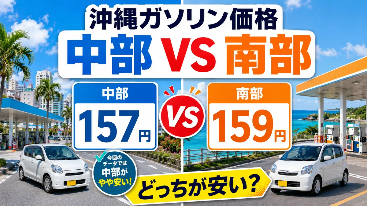 沖縄の中部と南部、ガソリンはどっちが安い？実データで価格比較