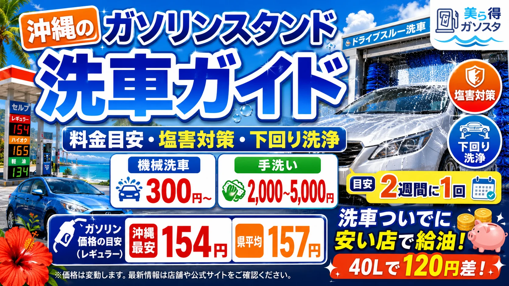 沖縄のガソリンスタンド洗車ガイド｜料金目安・塩害対策・下回り洗浄