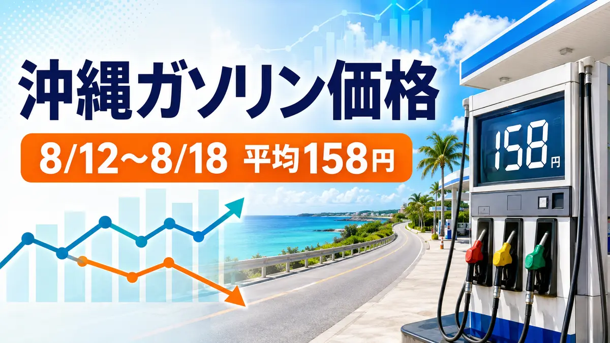 沖縄のガソリン価格 週次レポート（8/12〜8/18）平均158円