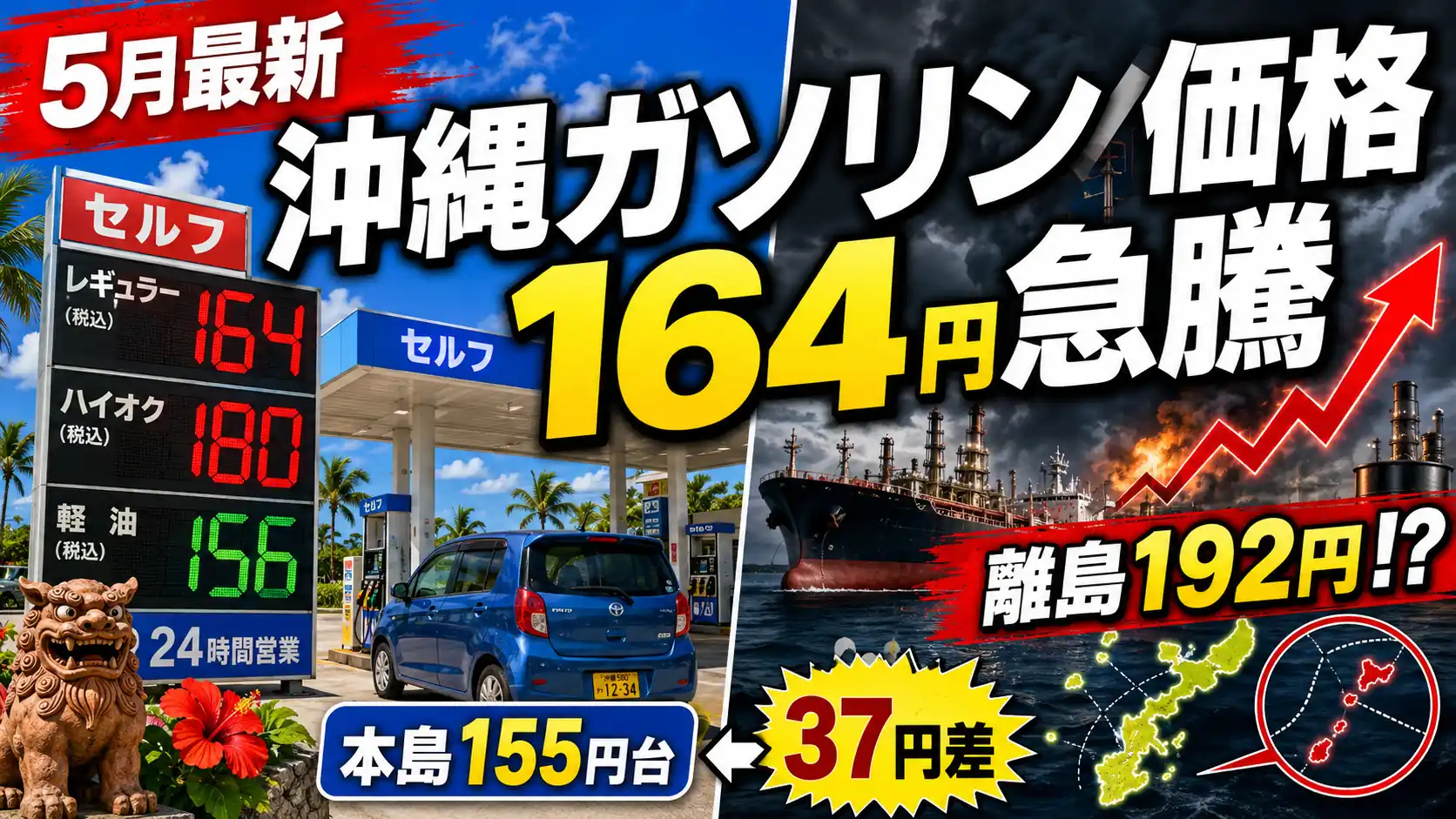 中東情勢で原油急騰、沖縄ガソリンも5月11日に164円｜離島は192円の現実