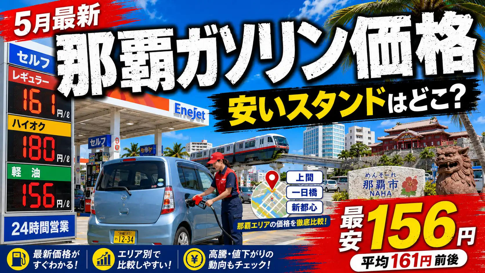 【2026年5月版】那覇市の安いガソリンスタンドまとめ | 5月10日までのデータ