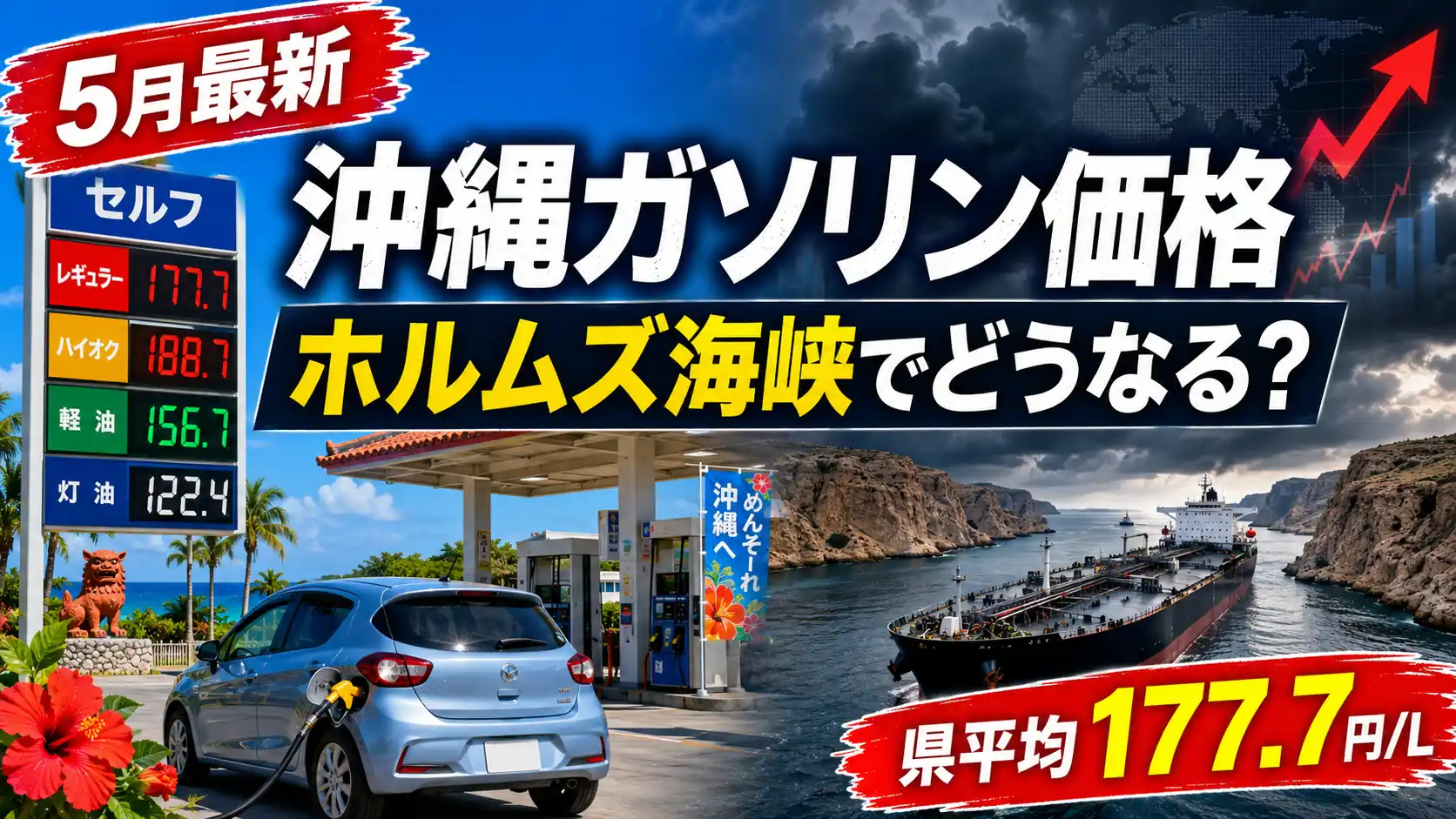 中東情勢で沖縄ガソリンはどうなる？ホルムズ海峡と価格動向の最新まとめ